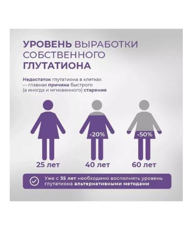 Evalar JSC Acetyl-Glutation tablets - Buy Online on GoSupps.com