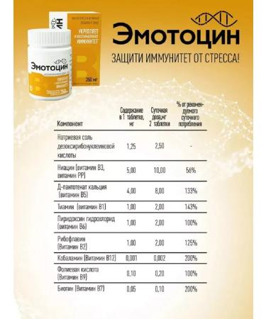 Galvex spol sro Emotocin - Buy Online on GoSupps.com