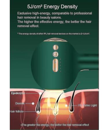 IPL PHOTOLITIC MASK for HOUSE R US Ts Green - Buy Online on GoSupps.com