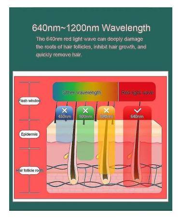 IPL PHOTOLITIC MASK for HOUSE R US Ts Green - Buy Online on GoSupps.com