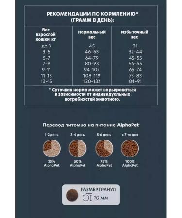 AlphaPet Dry food for sterilized cats turkey giblets 7kg - Buy Online on GoSupps.com