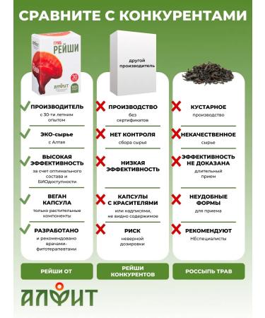 ALFIT Reishi mushroom in capsules from Altai - Buy Online on GoSupps.com