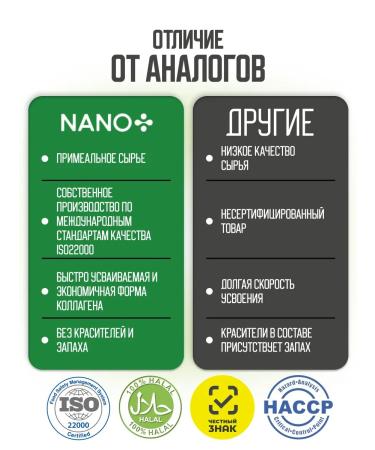 NANO PLUS Collagen Capsules beef for joints and ligaments - Buy Online on GoSupps.com