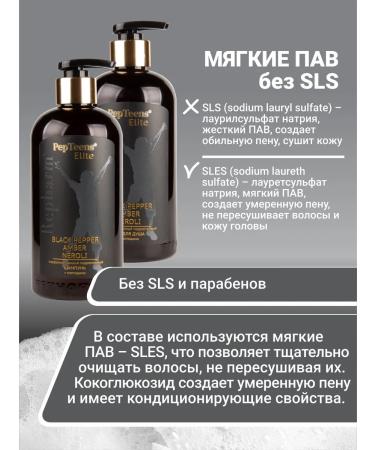 Repharm Pair of peptins shampoo and shower gel Black Pepper 500 ml - Buy Online on GoSupps.com