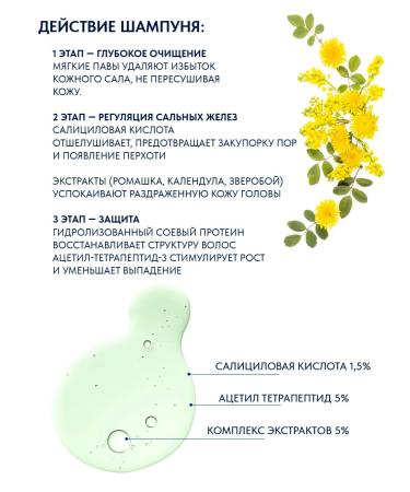 ASFARY LABEL LAB Fatty hair shampoo with salicylic acid 250 ml - Buy Online on GoSupps.com