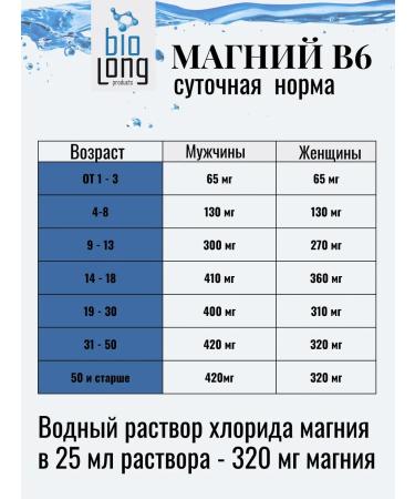 Biolong magnesium B6 liquid drinking - Buy Online on GoSupps.com