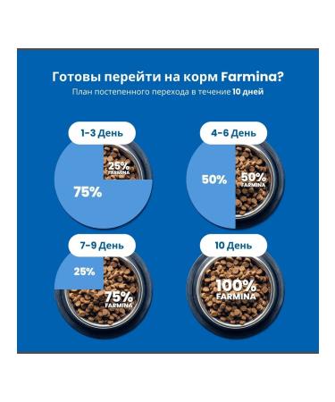 Farmina Vet Life for Cats Management Strait 2 kg - Buy Online on GoSupps.com