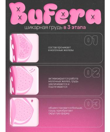 Capital pharm product Breast cream pulling modeling from stretch marks - Buy Online on GoSupps.com