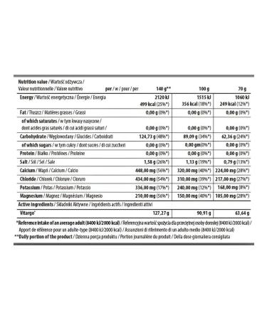 Trec Nutrition Isotonic with Vitargo 1050 GR electrolytes (lim-GRPF) Package - Buy Online on GoSupps.com