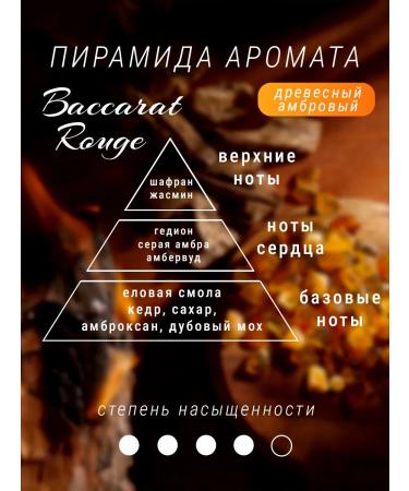 VIAYZEN Hair shampoo Women's perfumery 250 ml - Buy Online on GoSupps.com