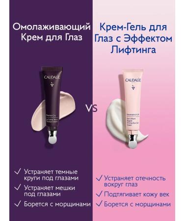 CAUDALIE Resveratrol-lift anti-aging hyaluronic eye cream - Buy Online on GoSupps.com