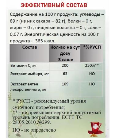 Swiss Energy Diet phytochi soluble lemon - Buy Online on GoSupps.com