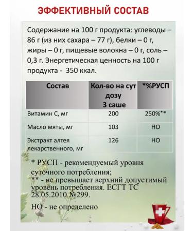 Swiss Energy Diet phytochas with mint and black currant - Buy Online on GoSupps.com