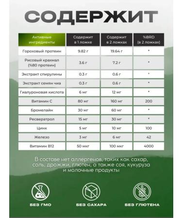 NUTRAXIN Collagenwan powder for joints and hair - Buy Online on GoSupps.com