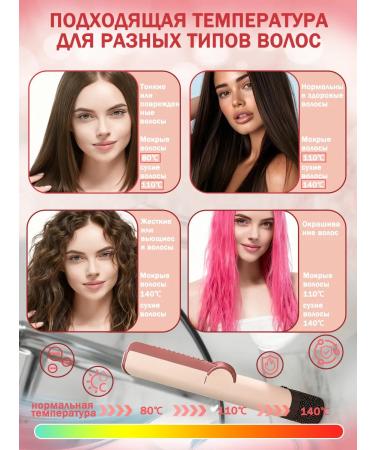 Beutyone hair rectifier 2V1 - Buy Online on GoSupps.com