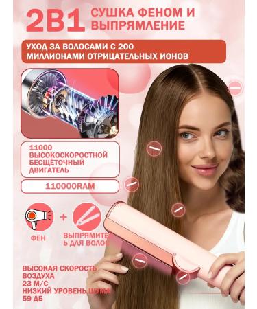 Beutyone hair rectifier 2V1 - Buy Online on GoSupps.com