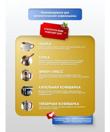 BLACKSTORY Coffee in grains 1 kg "Exciting Nastenka" - Buy Online on GoSupps.com