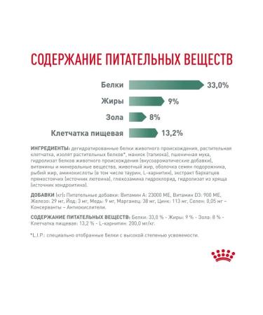 Royal Canin Dry Royal Kanin Setaeti Weith Management 1.5 kg - Buy Online on GoSupps.com