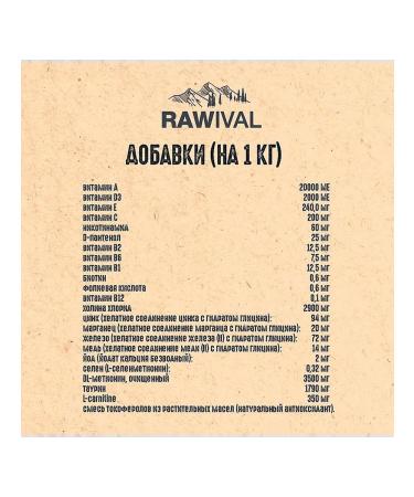 Rawival Dry food with lamb and quail for dogs mini 2.5 kg - Buy Online on GoSupps.com