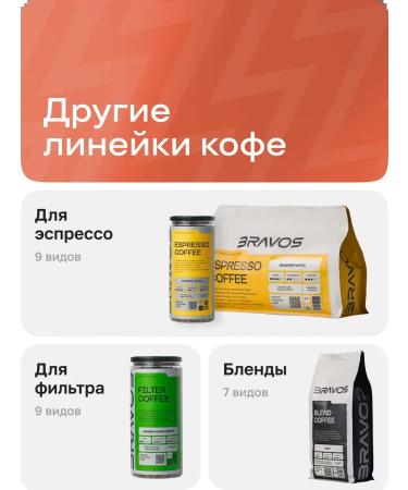 BRAVOS COFFEE Milk Shake Coffee 1 kg Fresh - Buy Online on GoSupps.com