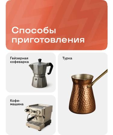 BRAVOS COFFEE Ethiopia of anasa 1 kg freshly -fired coffee - Buy Online on GoSupps.com