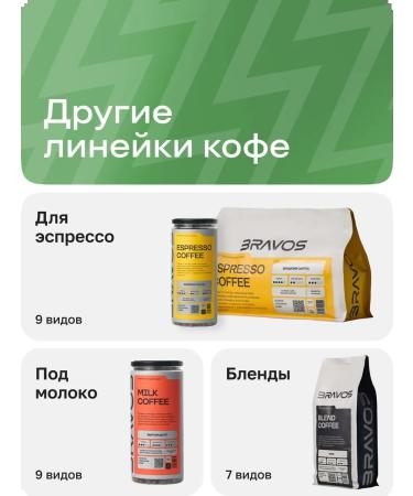 BRAVOS COFFEE Coffee in grains Ethiopia Irgacheffe 1kg freshly -fledged - Buy Online on GoSupps.com