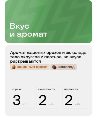 BRAVOS COFFEE Coffee in grains of Brazil Phoenix 200g Fresh - Buy Online on GoSupps.com