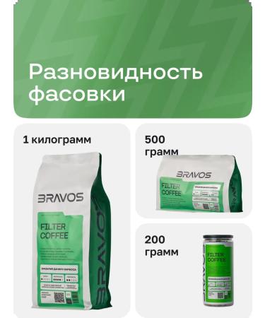 BRAVOS COFFEE Coffee in grains of Brazil Phoenix 200g Fresh - Buy Online on GoSupps.com