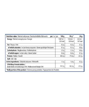 Trec Nutrition Wheythly protein Whey 100% 700g chocolate-coconut - Buy Online on GoSupps.com