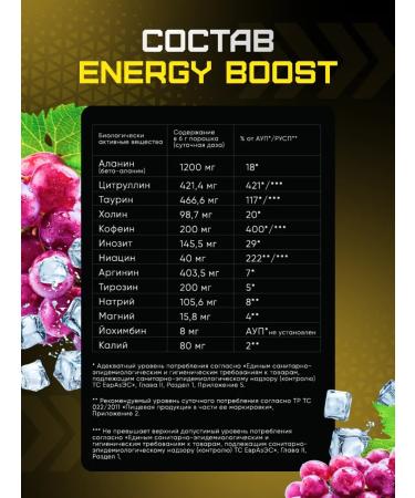 PAC Energy Boost Pacific Complex Ice Grapes - Buy Online on GoSupps.com