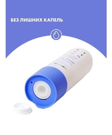 Contractor Contractor for dogs with curly wool Dotdotpet - Buy Online on GoSupps.com