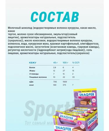 Snaq Fabriq Protein waffles in chocolate without sugar (sportpit) 10pcs - Buy Online on GoSupps.com