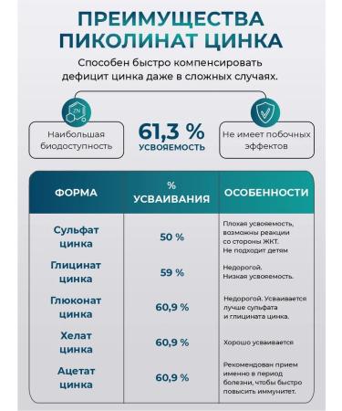 Morzium Zinc picoline 125 mg vitamins zink - Buy Online on GoSupps.com