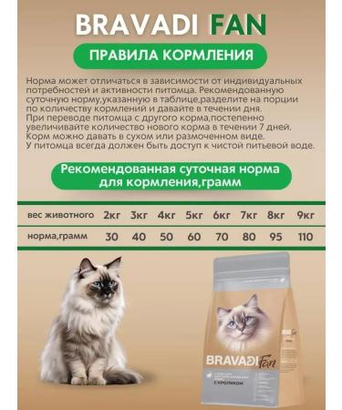 Bravadi Fan Sterile cat food with a rabbit 0.4 g+0.4 g - Buy Online on GoSupps.com