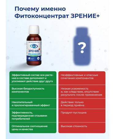 ALTAI NECTAR Complex Luthein Zeaksantin for vision and health of the eyes - Buy Online on GoSupps.com
