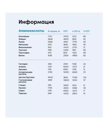 BombBar Protein COMPLEX WHEY 450 g vanilla ice cream - Buy Online on GoSupps.com