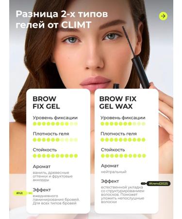 CLIMTCOSMETICS Gel wax for eyebrows fixing for laying Gel Fix Wax - Buy Online on GoSupps.com