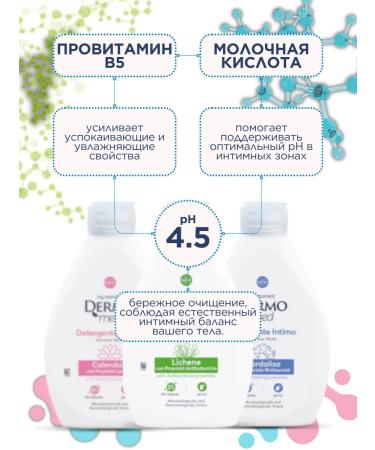 Dermomed Gel for intimate hygiene with lactic acid 2pc x 250 ml - Buy Online on GoSupps.com