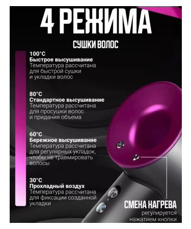 Store77 Feng for hair professional with 5 nozzles and ionization - Buy Online on GoSupps.com