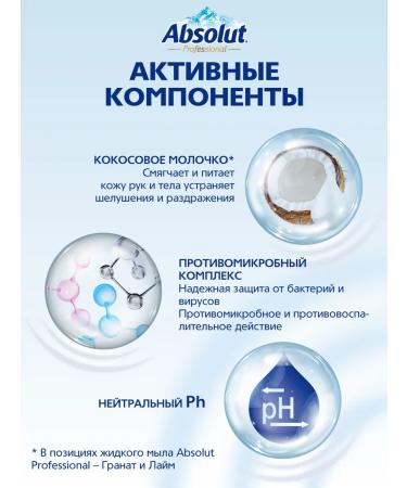 Absolut Liquid soap for hands of grenades sea buckthorn lime 3x250 gr - Buy Online on GoSupps.com