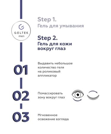 Geltek Men Roller gel Roller 20 ml - Buy Online on GoSupps.com