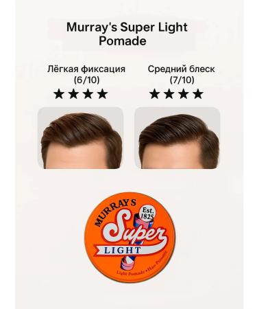 Murray's Lipstick for laying Murray Super Light Briolin - Buy Online on GoSupps.com