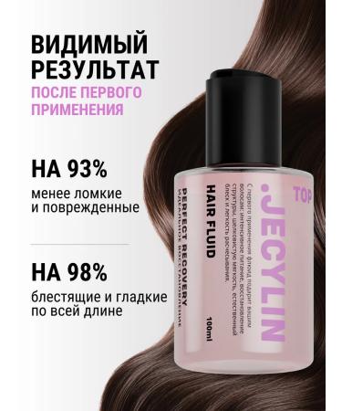 JECYLIN Fluid for hair restoring with thermal protection - Buy Online on GoSupps.com