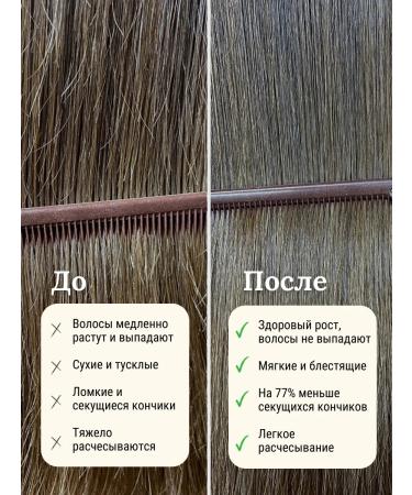 Vladabeauty Keratin hair mask moisturizing recovery - Buy Online on GoSupps.com