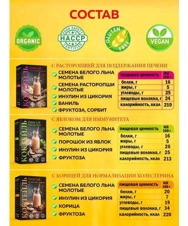 Detox Lab Fat burner detox for weight loss of women of men driven effect - Buy Online on GoSupps.com