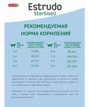 PORCELAN Estrudo Sterilated Cat 1.5 kg (shrimp) for sterilized - Buy Online on GoSupps.com