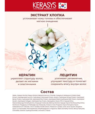 Kerasys Air conditioner for intensive hair care - Buy Online on GoSupps.com