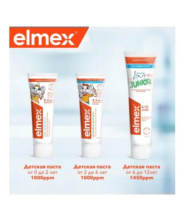 Elmex Baby toothpastes with caries protection - Buy Online on GoSupps.com