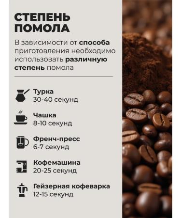 lancof Coffee in grains 3 pcs 250 g of cream red orange chocolate - Buy Online on GoSupps.com