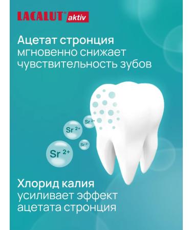 LACALUT AKTIV gum protection and sensitivity drop 75 ml - Buy Online on GoSupps.com